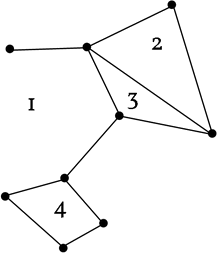 \includegraphics[width=4.9cm]{figures/graph3}